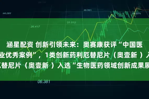 涵星配资 创新引领未来：奥赛康获评“中国医药研发产品线工业企业优秀案例”，1类创新药利厄替尼片（奥壹新 ）入选“生物医药领域创新成果展示”