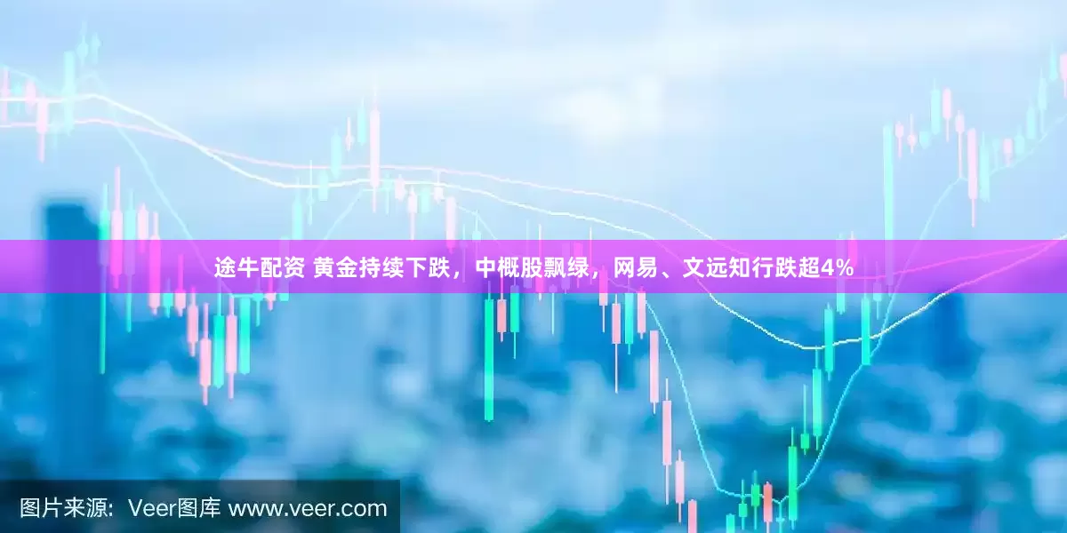 途牛配资 黄金持续下跌，中概股飘绿，网易、文远知行跌超4%