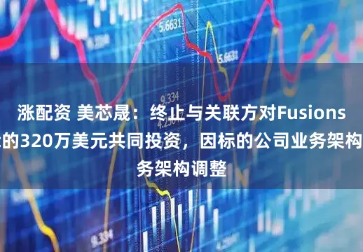 涨配资 美芯晟：终止与关联方对Fusionsight的320万美元共同投资，因标的公司业务架构调整